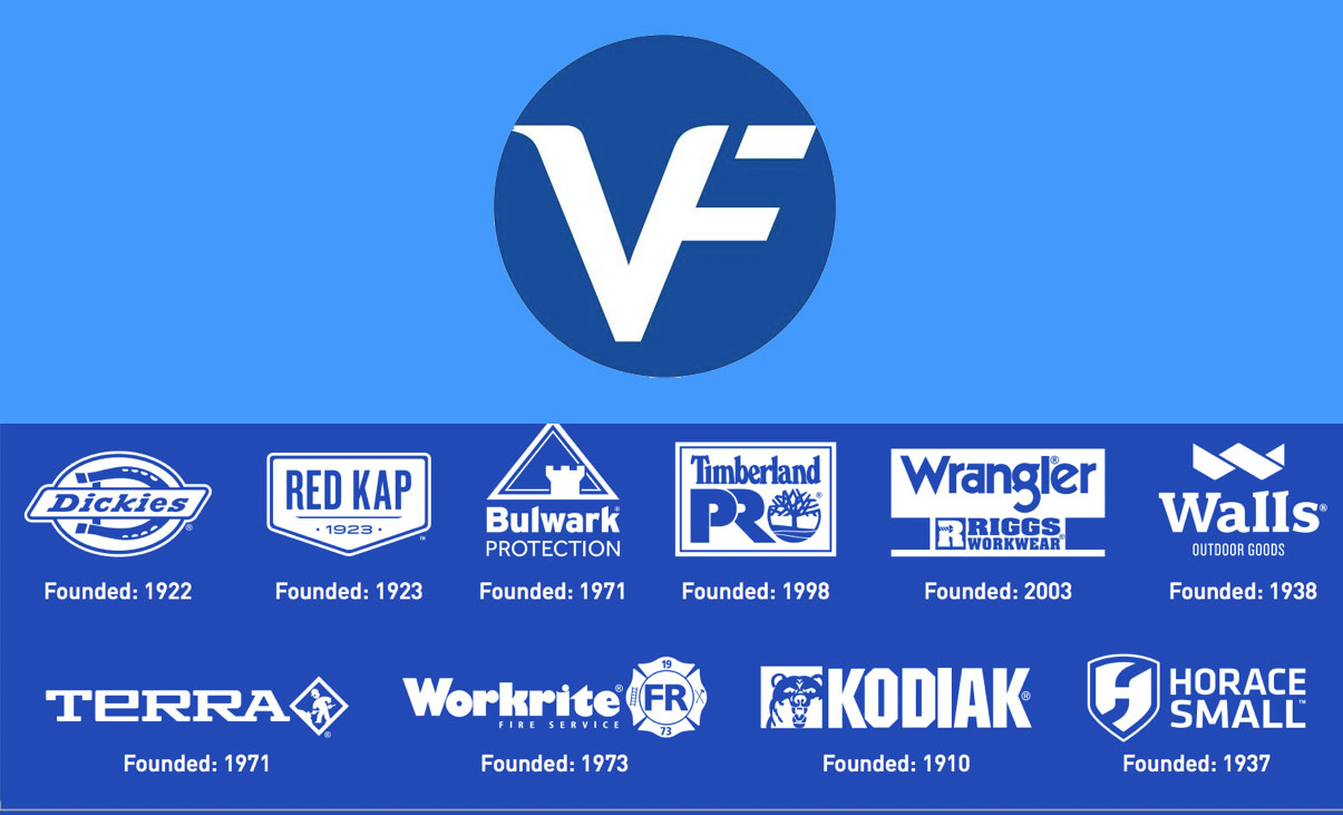 Vans, a VF Company