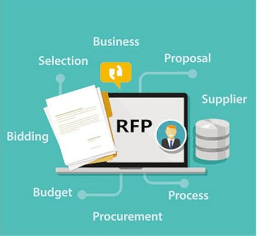 How To Write An Effective RFP - NAUMD, Network Association Of Uniform ...