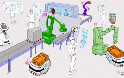 The Factory of the Future Is Here–and It’s Run by Americans (and Small Robots)