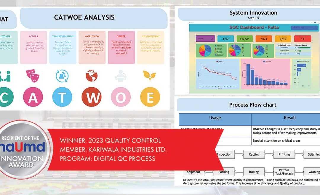 2023 Awards Profile: Kariwala Industries’ Digital QC Process