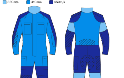 Military Kevlar suit to protect Ukrainian soldiers from drone attacks