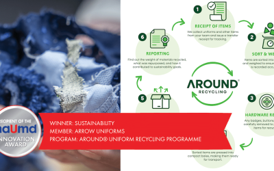 Awards Profile 2025:  AROUND® Uniform Recycling Programme, Arrow Uniforms