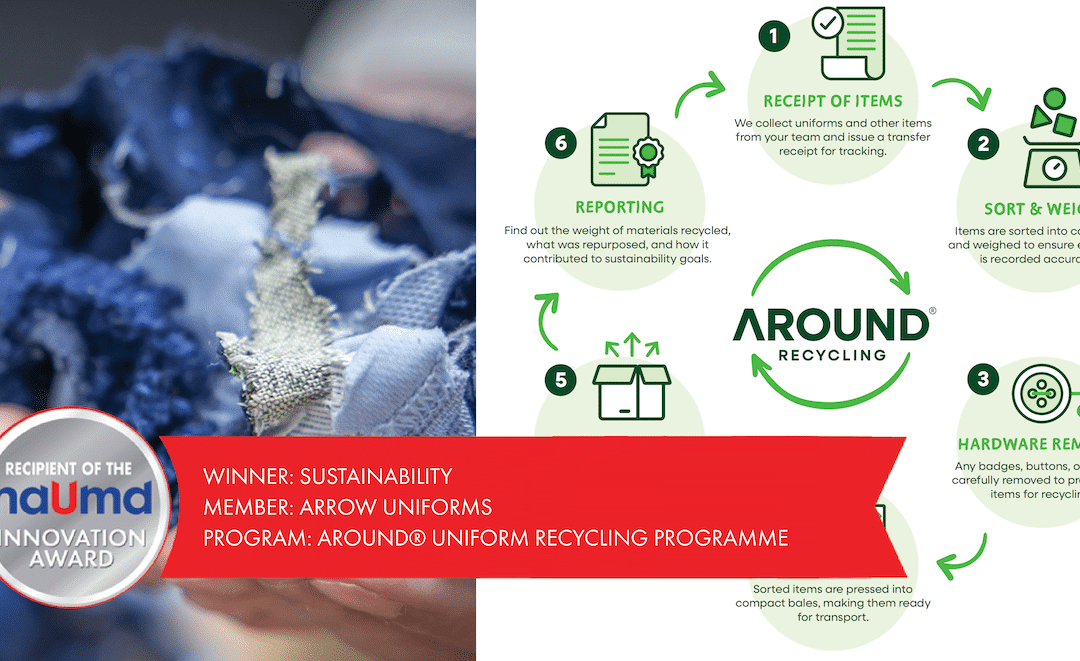2025 Awards Profile:  AROUND® Uniform Recycling Programme, Arrow Uniforms