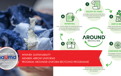 2025 Awards Profile:  AROUND® Uniform Recycling Programme, Arrow Uniforms